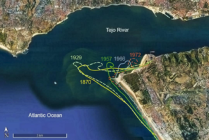 The evolution of the Costa line between 1870 and 1972, based on a satellite image from Google Earth 2015. Adapted from (Gomes, Costa da caparica Artificial Sand Nourishment and Costal Dynamics 2009, 679).